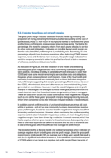 Factors that contribute to community business success 5. Financial sustainability analysis